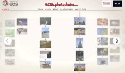 Canon &quot;Photochains&quot;